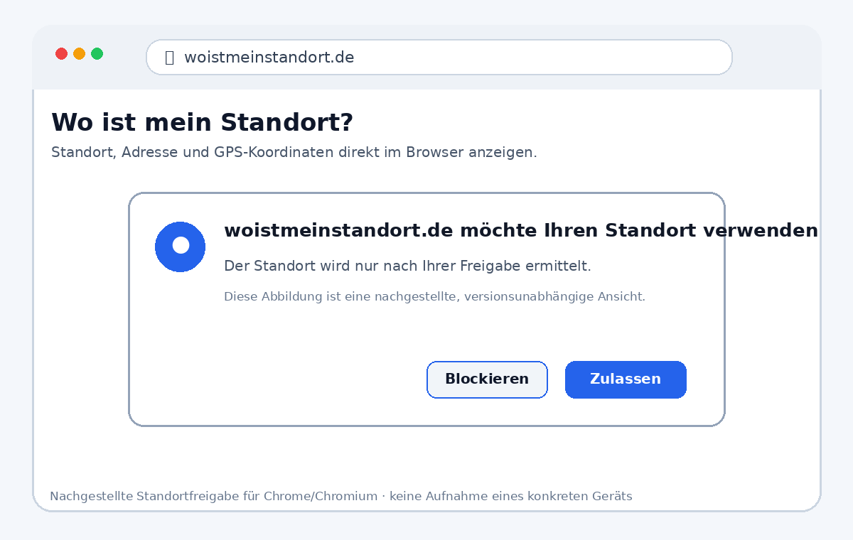 Nachgestellte Chrome-Standortabfrage für woistmeinstandort.de