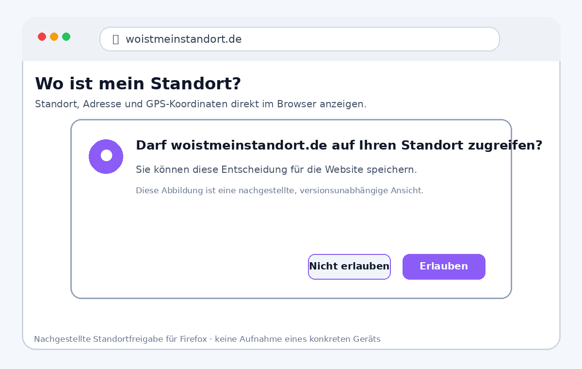 Nachgestellte Firefox-Standortabfrage für woistmeinstandort.de